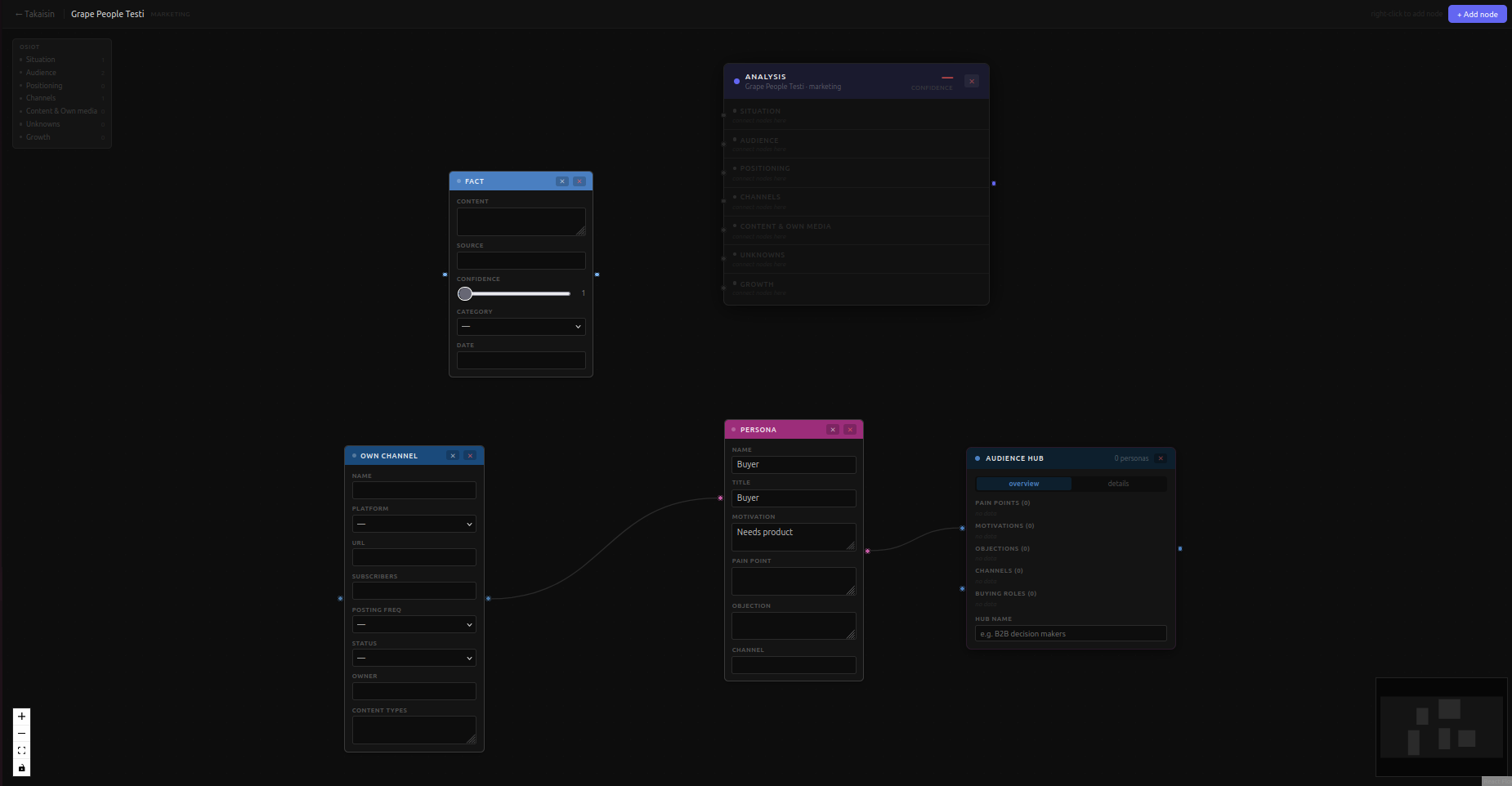 First official prototype view